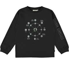 Rin T-shirts & Tops